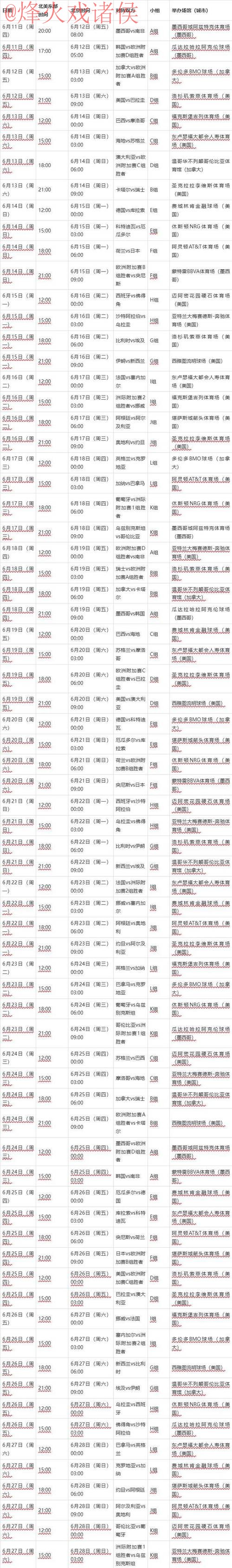 免费预测2026世界杯赛事详情