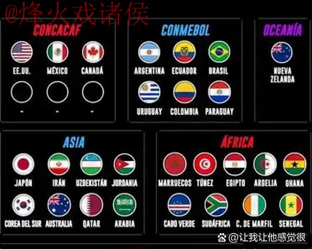 2026世界杯直播教程全攻略 2026世界杯直播教程全攻略